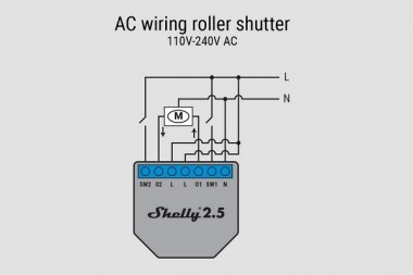 Shelly 2.5 - WiFi-operated Double Relay Switch & Roller Shutter
